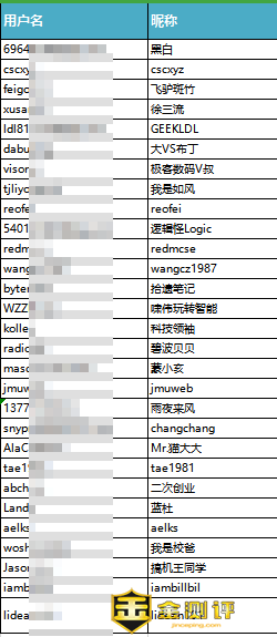 【金测评】试用第97期 多功能真空压缩收纳机免费试用